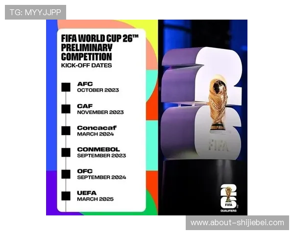 世界杯附加赛赛程表公布,提前了解各阶段比赛时间和重要赛事安排 世界杯附加赛赛程表公布,提前了解各阶段比赛时间和重要赛事安排