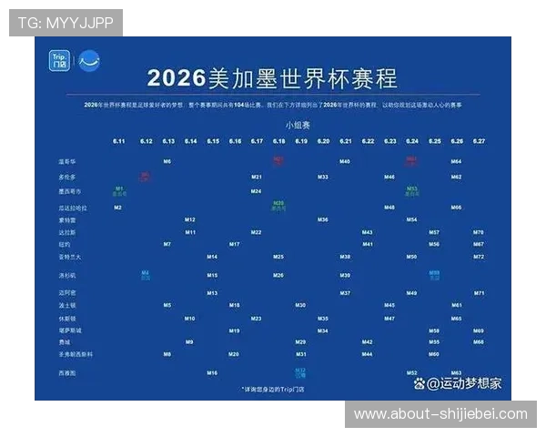 2026年世界杯中国几点观看比赛,全球时间差影响及最佳观赛方案 2026年世界杯中国几点观看比赛,全球时间差影响及最佳观赛方案
