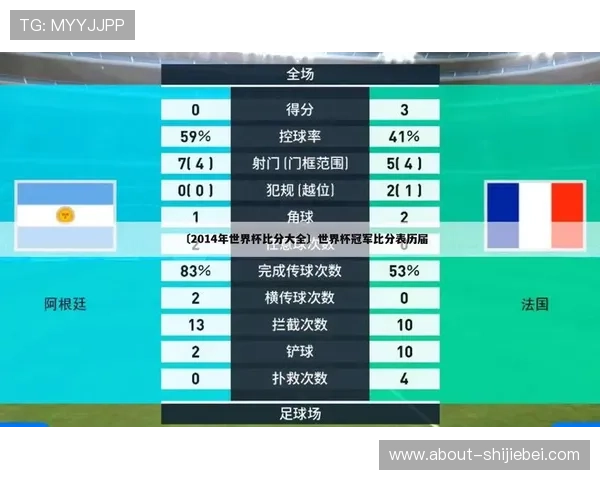 2026世界杯中场赔率走势预测：如何利用赔率信息提升投注成功率